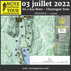 66.2 km Motz - Chautagne Tour - Sq
